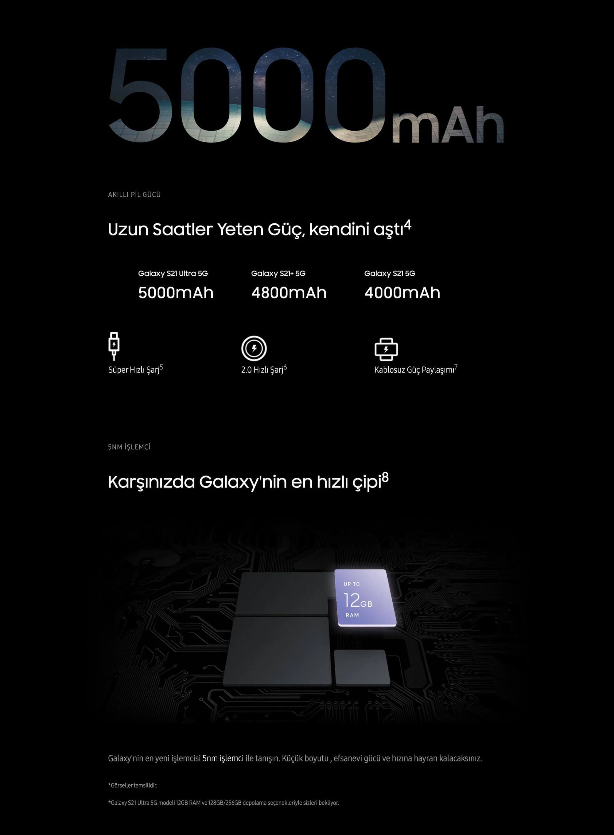 Samsung Galaxy S21 5G 128GB 8GB Ram 6.3 inç 64MP Cep Telefonu uzun saatler yeten güçlü pil